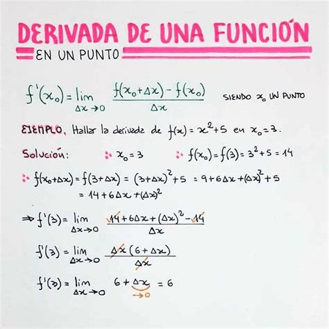 ejemplos de derivadas